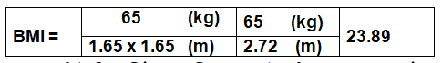 Calculation of BMI 